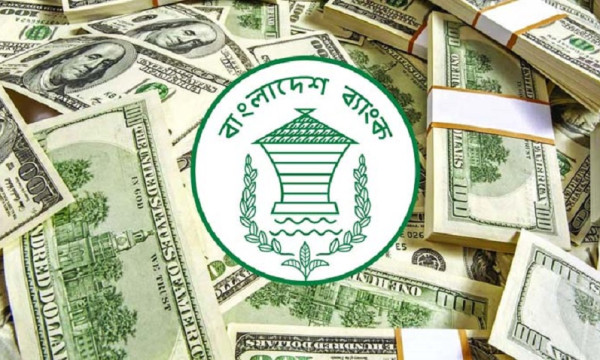 আইএমএফের হিসাবে দেশের রিজার্ভ যতো